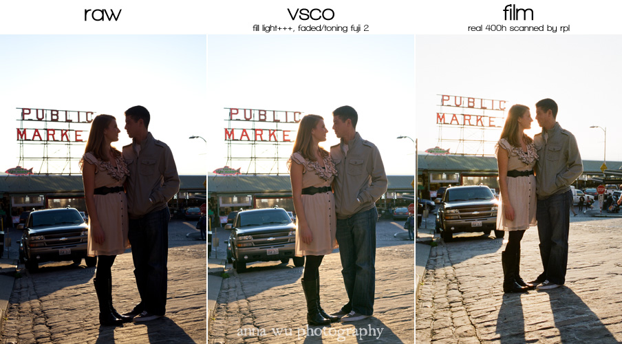 VSCO Film Review | Digital Mimicking Film | Shooting Film