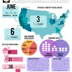 Happy New Year! Happy Holidays! Infographics style! (Click to view the full size!) Like me on Facebook! Stalk me on Twitter!