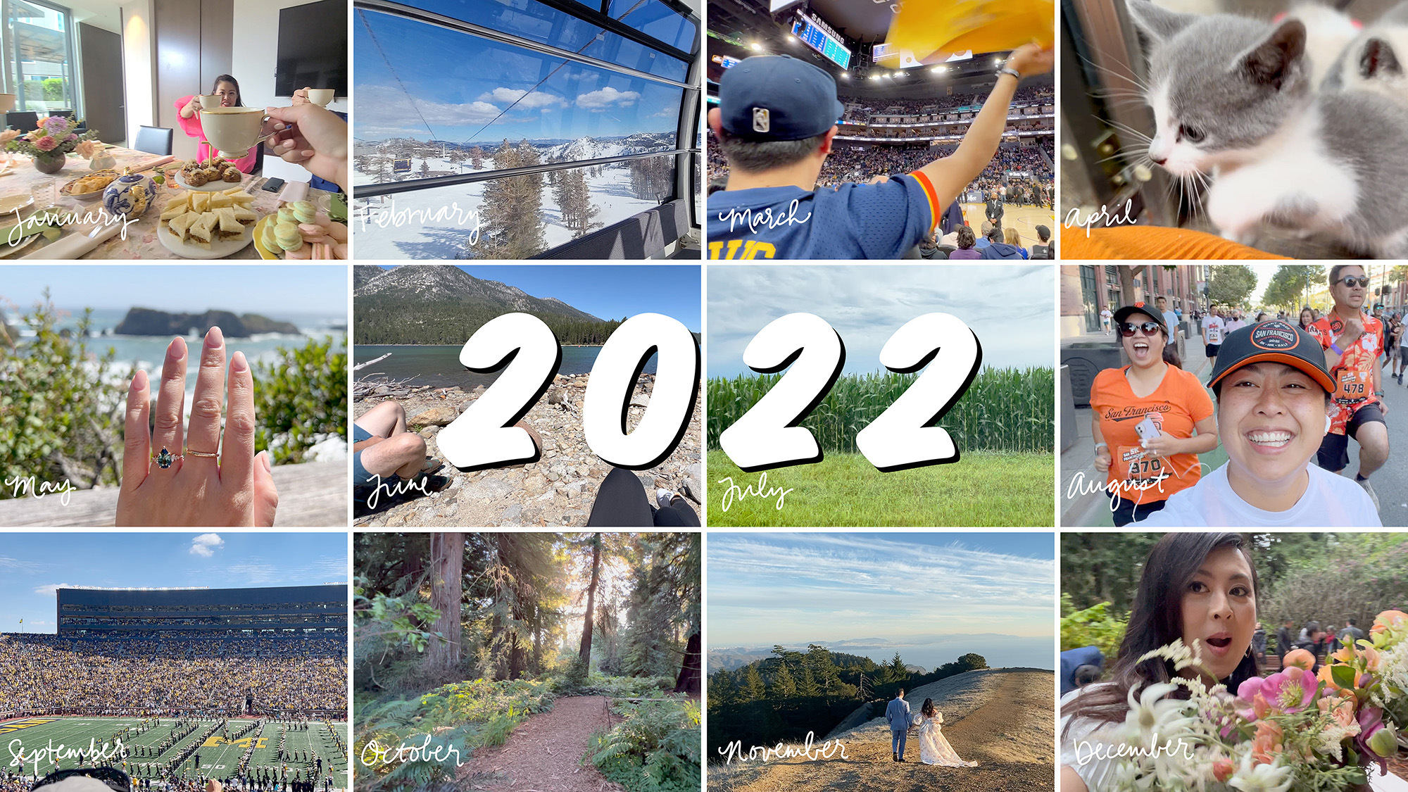 2022 Year In Review